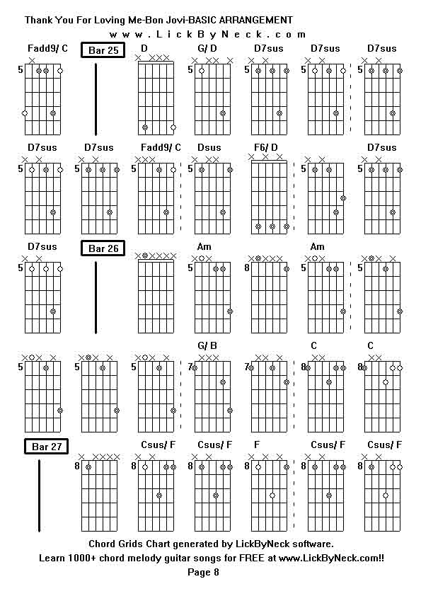 Chord Grids Chart of chord melody fingerstyle guitar song-Thank You For Loving Me-Bon Jovi-BASIC ARRANGEMENT,generated by LickByNeck software.